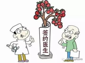 家庭醫(yī)生簽約服務(wù)指南 如何簽約、費(fèi)用與服務(wù)詳解